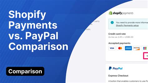Hyip paypal  Create your PayPal account for personal or business use